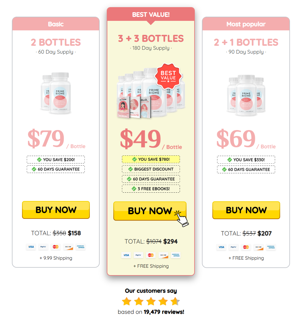 PrimeBiome Discount Bundle – 3 & 6 Bottle Packs